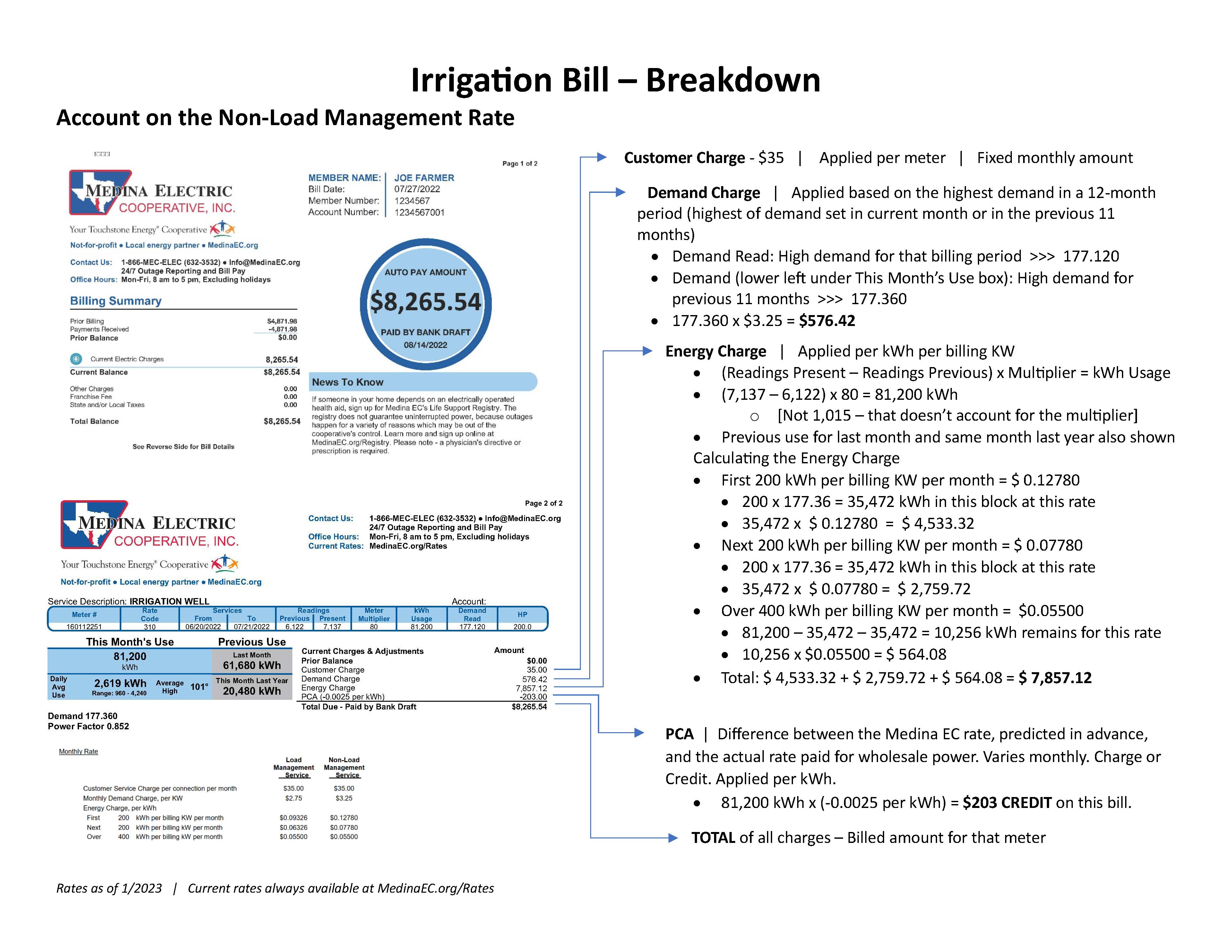 Non-Load Management Bill Example